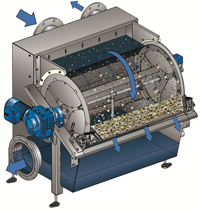 CarbonExtract® for primary sludge extraction