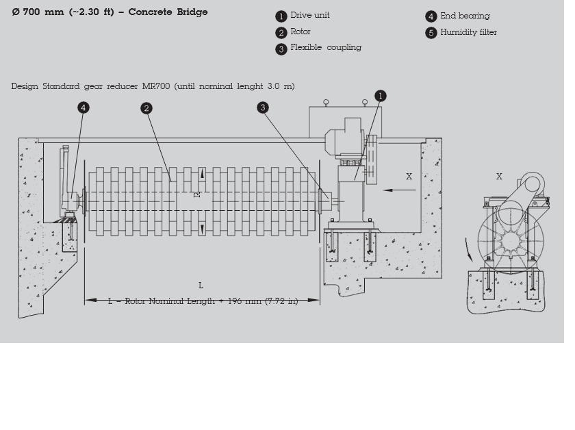 CarbonExtract® for primary sludge extraction